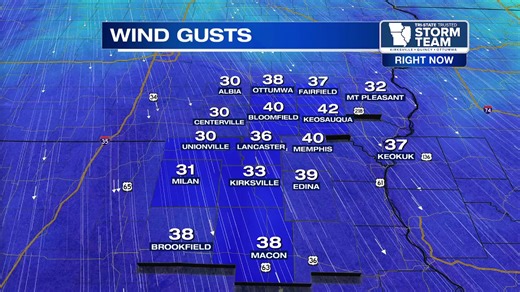 Sunny and breezy today, but after a dip in temperatures tomorrow, things soar again starting Sunday. Chief Meteorologist Matt Gunn has more. | KTVO