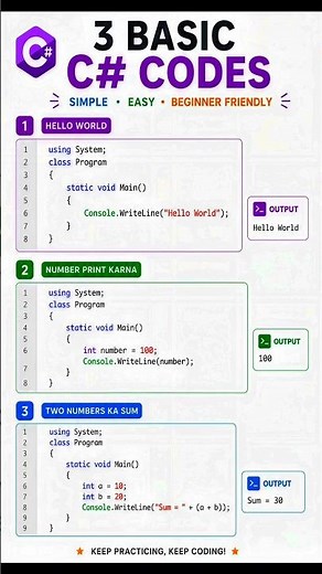 #cpp #tech Learn c# in 30 Seconds | Beginner Coding Tips #shorts #coding #programming #developer
