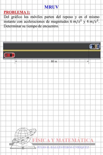 MRUV #mruv #tiempodeencuentro #aceleración #distanciarecorrida#velocidadinicial