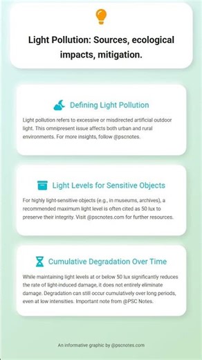 Light Pollution: Sources, ecological impacts, mitigation.