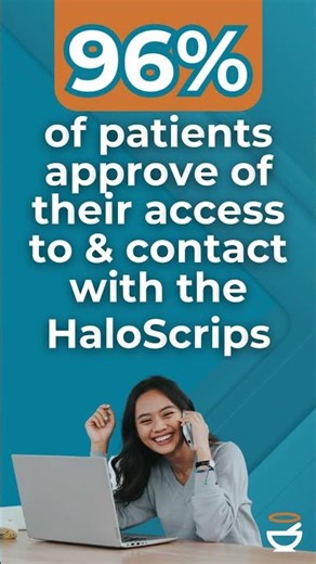 HaloScrips – Patient Survey Results 2025