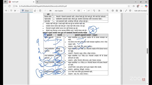 लोकसेवा आयोग ना.सु. (Nepali Medium) Live Class For Live Class Contact us: 015901590, 9840221223 | Edusoft Academy