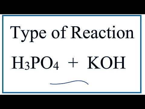 Type of Reaction for H3PO4 + KOH = K3PO4 + H2O