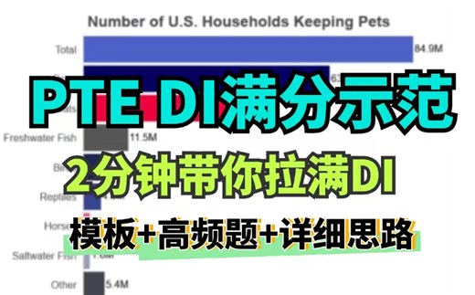 2分钟带你拉满DI(模板 高频题 详细思路
