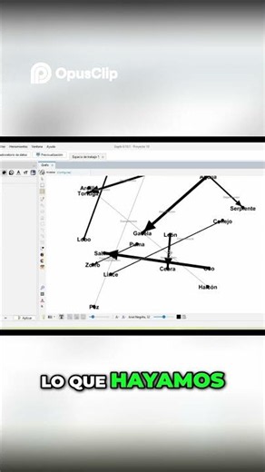 Explora Grafos de Bases de Datos con iGraph: ¡Visualiza la Competencia!