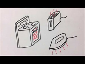 How Toaster Ovens Work