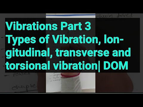 Vibrations Part 3| Types of Vibration| longitudinal, transverse and torsional vibration| DOM