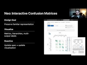 Neo: Generalizing Confusion Matrix Visualization to Hierarchical and Multi-Output Labels