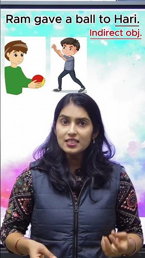 THE Dative Case or Indirect Object of NOUN .................WREN & MARTIN