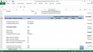 10-02-Merger-Model-Mechanics