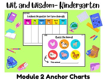 Kindergarten Wit and Wisdom EDITABLE Module 2 Anchor Charts