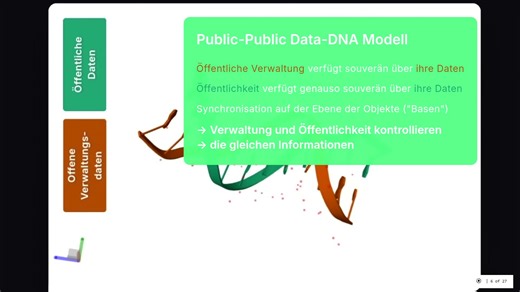 Public-Public Data-DNA