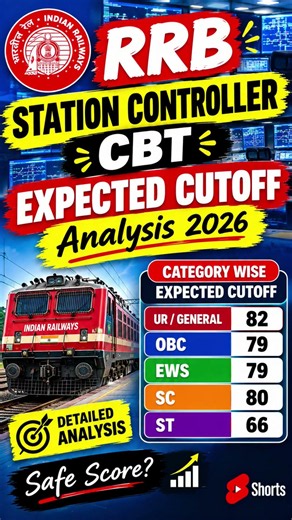 RRB Station Controller Expected Cutoff 2026 🔥 | CBT Exam Analysis | Category Wise Cutoff