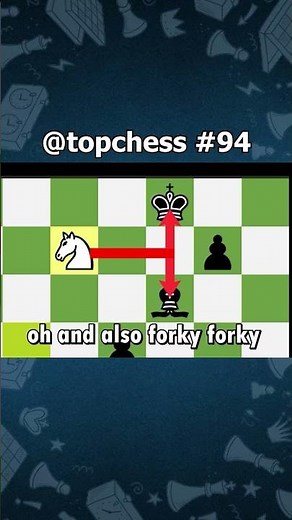 Chess Memes Dumb Script