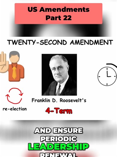 Understanding Presidential Term Limits and the 22nd Amendment