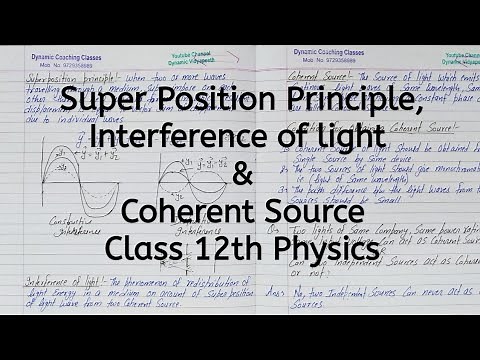 Super Position Principle, Interference of Light, Coherent Source, Chapter 10, Wave Optics, Class 12