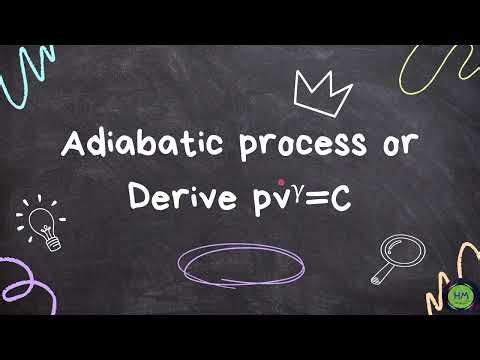 Adiabatic Process || Derive equation for an Adiabatic Process || PV^gamma =C