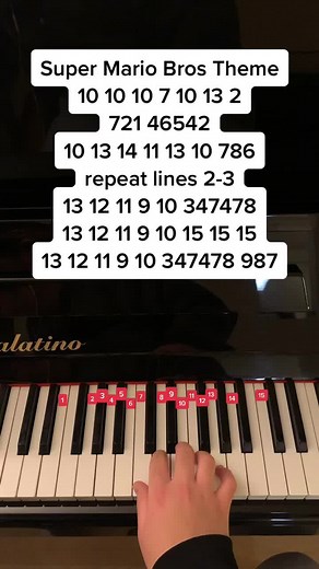 Learn Super Mario Bros Theme on Piano | Tutorial