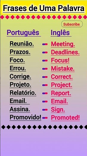 ✨Aprenda Inglês com Português – para Iniciantes #inglês