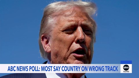 New poll numbers 1 year ahead of midterms
