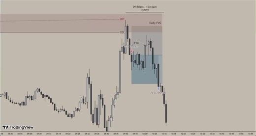 Master Day Trading with Alchemist Inner Circle Strategies