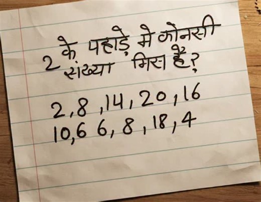 Ritesh Patel on Instagram: "Reply using brain 😱😱 . . . . . . . . . . . . . . #explorepage #reelstrending #challengeaccepted"