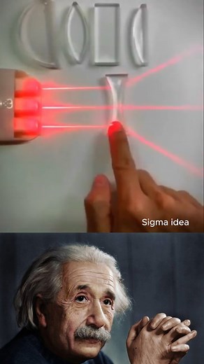 300K views · 1.2K reactions | SIGMA PHYSICS TEACHER #shorts #sigma #explorepage | Sigma Physics | Facebook