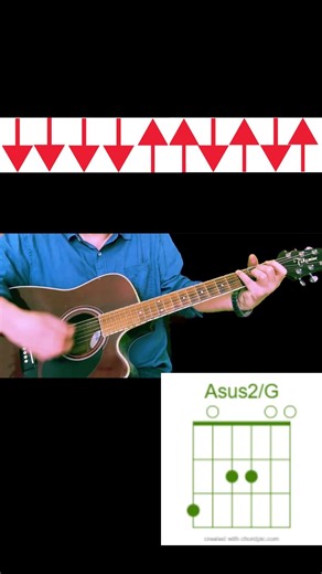 How to Play Champagne Supernova – Oasis Guitar Tutorial