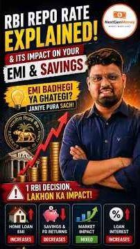 “RBI Repo Rate Explained 🔥 | EMI Badegi Ya Ghategi?