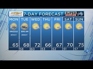 WAVY Weather Morning Update | Oct. 13, 2025