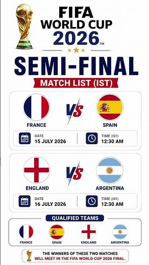 FIFA World Cup 2026 Semi Final Match List | France vs Spain, England vs Argentina | IST Schedule