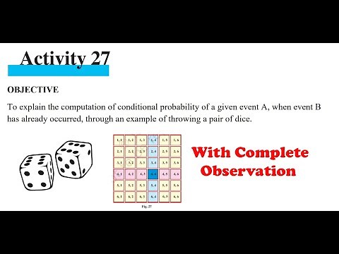 CBSE 12th math's activity 27 ll class 12th maths practical with complete observations ll term 2