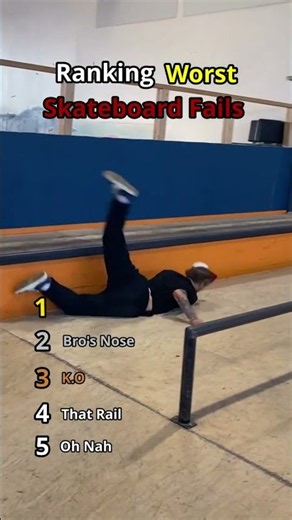 🛹Ranking the worst skateboard fails! 💀