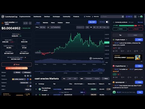 Is cast oracles ($CAST) token legit or a scam