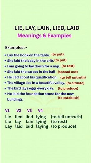 LIE / LAY / LAIN / LIED / LAID / Meanings and Examples /