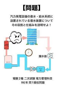 1分でわかる火力発電の問題21☝️ 電験2種二次試験 電力管理科目 R6年 問1