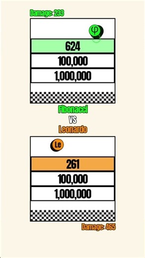 Fibonacci VS Leonardo