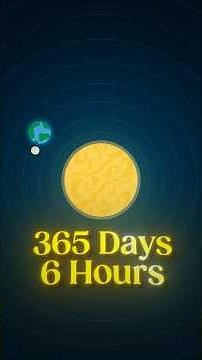 Who Created the Calendar? 🤯 Why Months Have 30 or 31 Days!