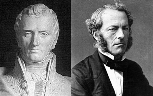 流体力学精要（完）