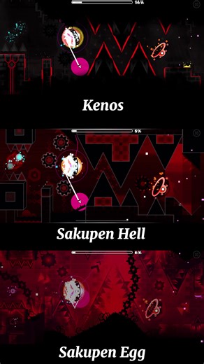 Exploring Geometry Dash: Techniques and Tips