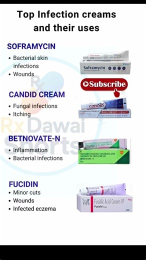 Top 4 Infection Cream and their uses | #Shorts #antifungal #gk #cream #ytshorts