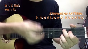 8.4K views · 406 reactions | Kasalanan Ba - Men Oppose | Guitar Chords Tutorial For Beginners Strumming Tutorial #fbreels #guitartutorial | dernalvamusic | Facebook