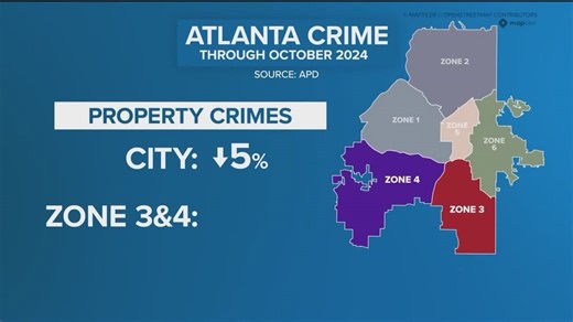 Is Atlanta's crime rate dropping this year? | What APD's data shows