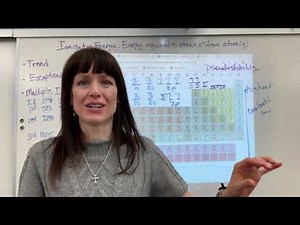 Ionization Energy
