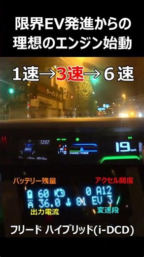 ホンダi-DCDフリードハイブリッド 限界EV発進からの理想的なエンジン始動タイミング