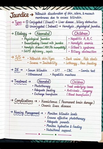 JAUNDICE # nursing notes # MSN # Medical surgical nursing