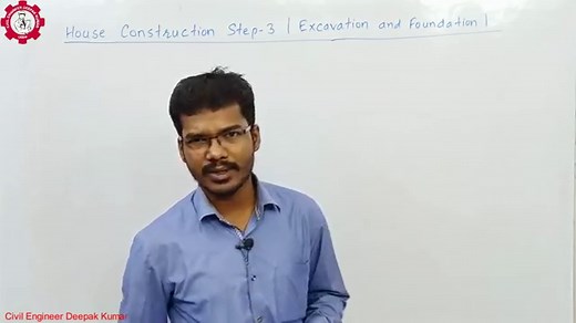 EXCAVATION AND FOUNDATION WORK PROCEDURE - BUILDING, TEST, TYPES, DEWATERING 2026