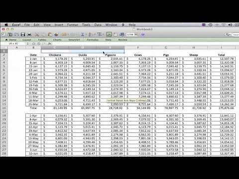 How to Group the Data in Excel : Using Excel