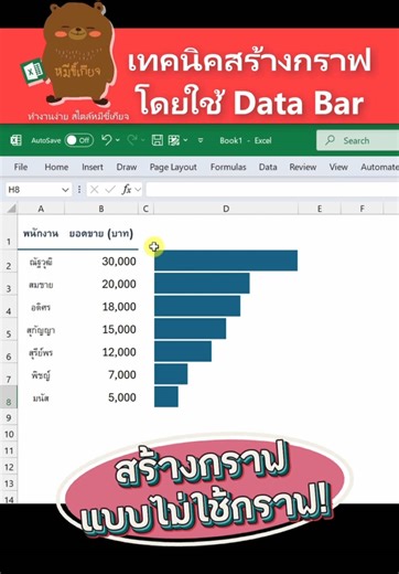 สร้างกราฟง่ายๆ ด้วย Data Bars จากเมนู Conditional Formatting #ExcelTips #Excelง่ายๆ #สูตรexcelพื้นฐาน #WanLazyBear #เรียนexcel #สอนexcel