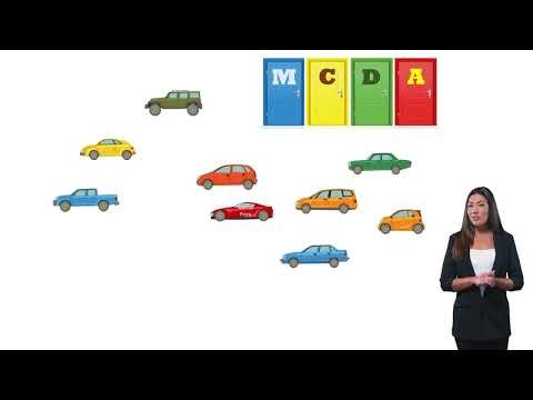 A simple introduction to basic Multi-Criteria Decision Analysis (MCDA)